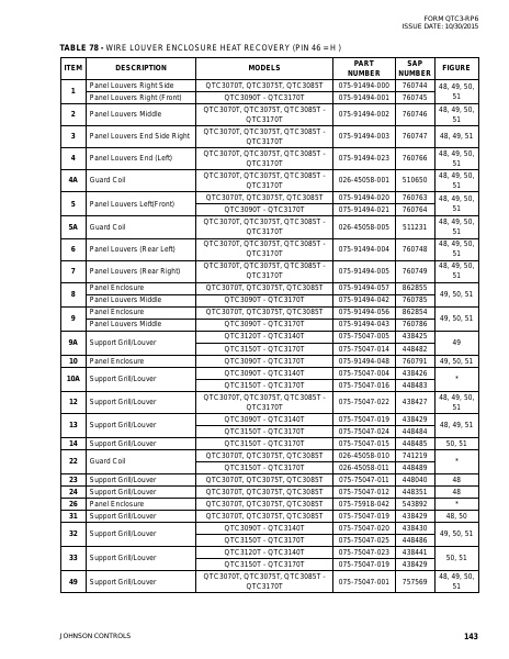 Catalog QTC3-RP6 - Page 0142