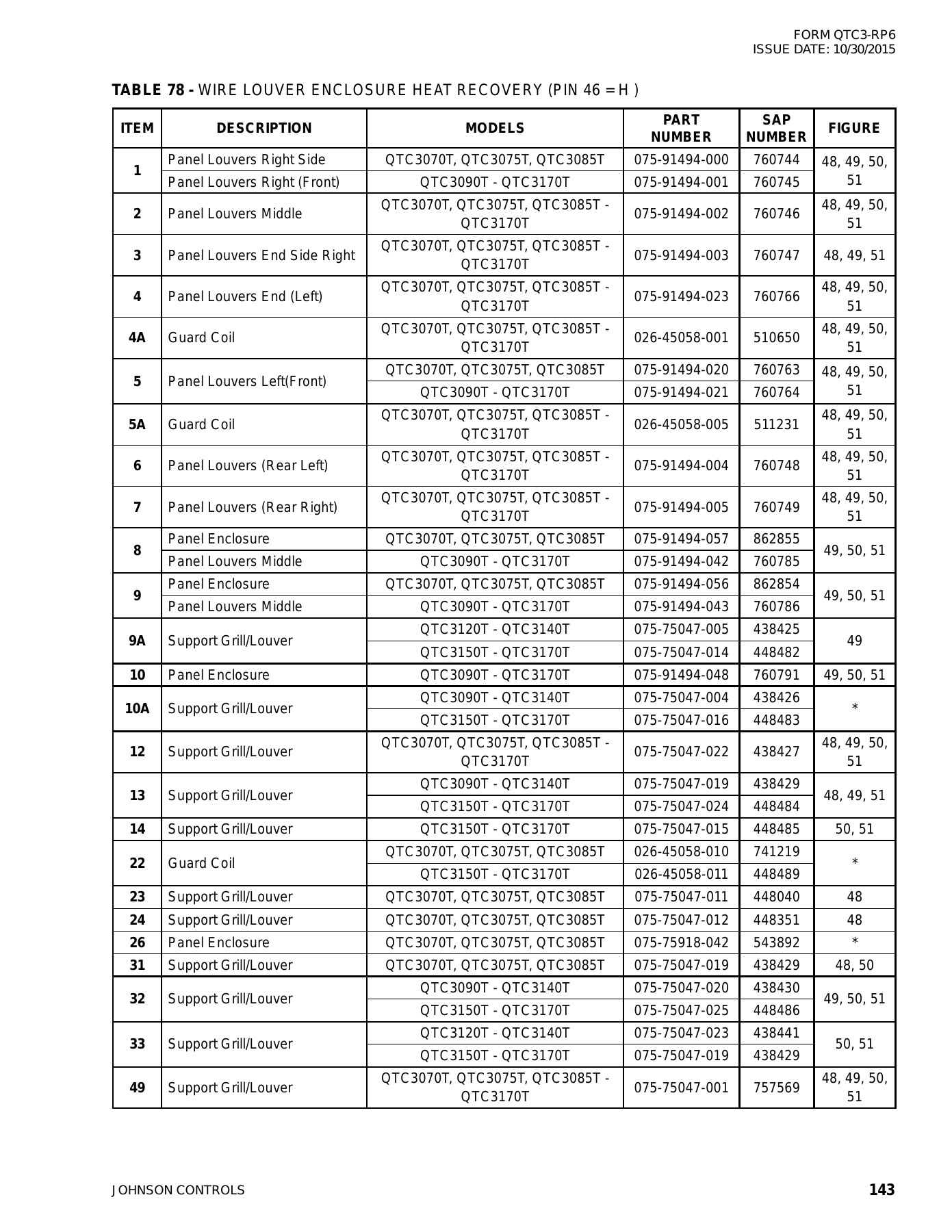 York - Catalog QTC3-RP6 - Page 0142