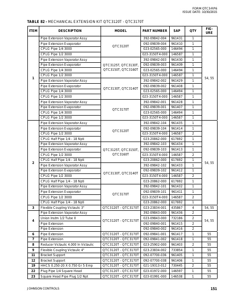Catalog QTC3-RP6 - Page 0150