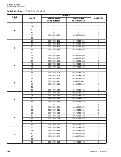 Catalog QTC3-RP6 - Page 0157