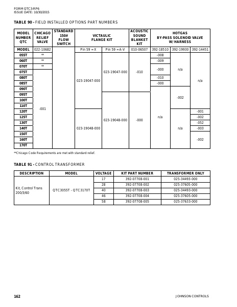 Catalog QTC3-RP6 - Page 0161