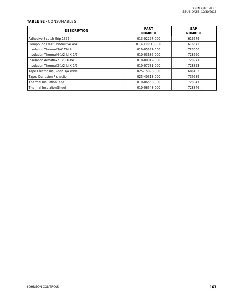 Catalog QTC3-RP6 - Page 0162
