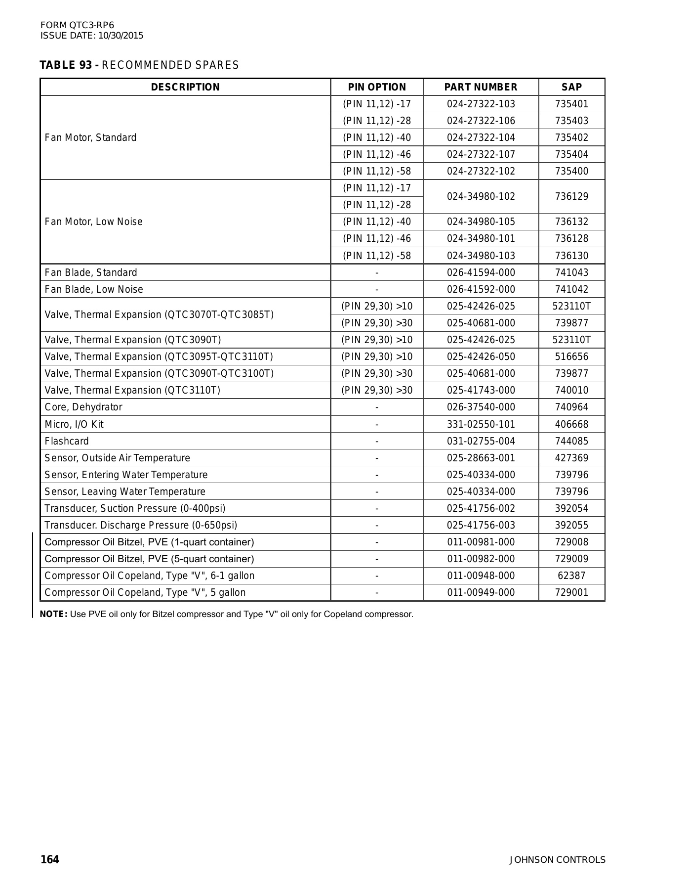 York - Catalog QTC3-RP6 - Page 0163