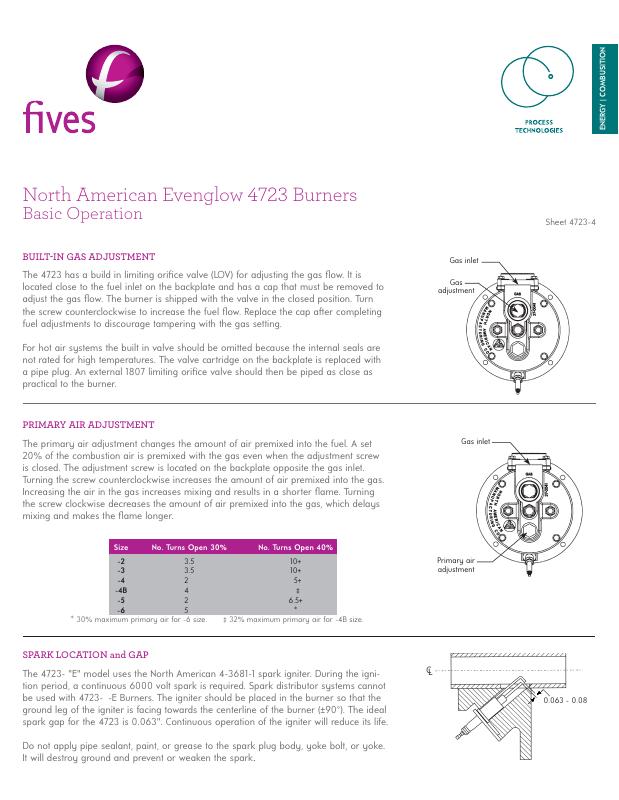 Fives Group - Catalog Combustion 2021 - Page 0430