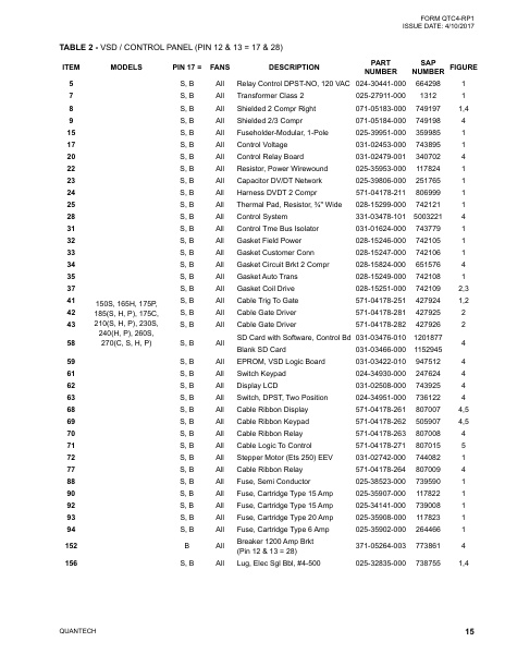 Catalog QTC4-RP1 - Page 0014