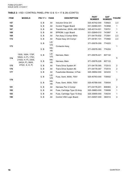 Catalog QTC4-RP1 - Page 0015