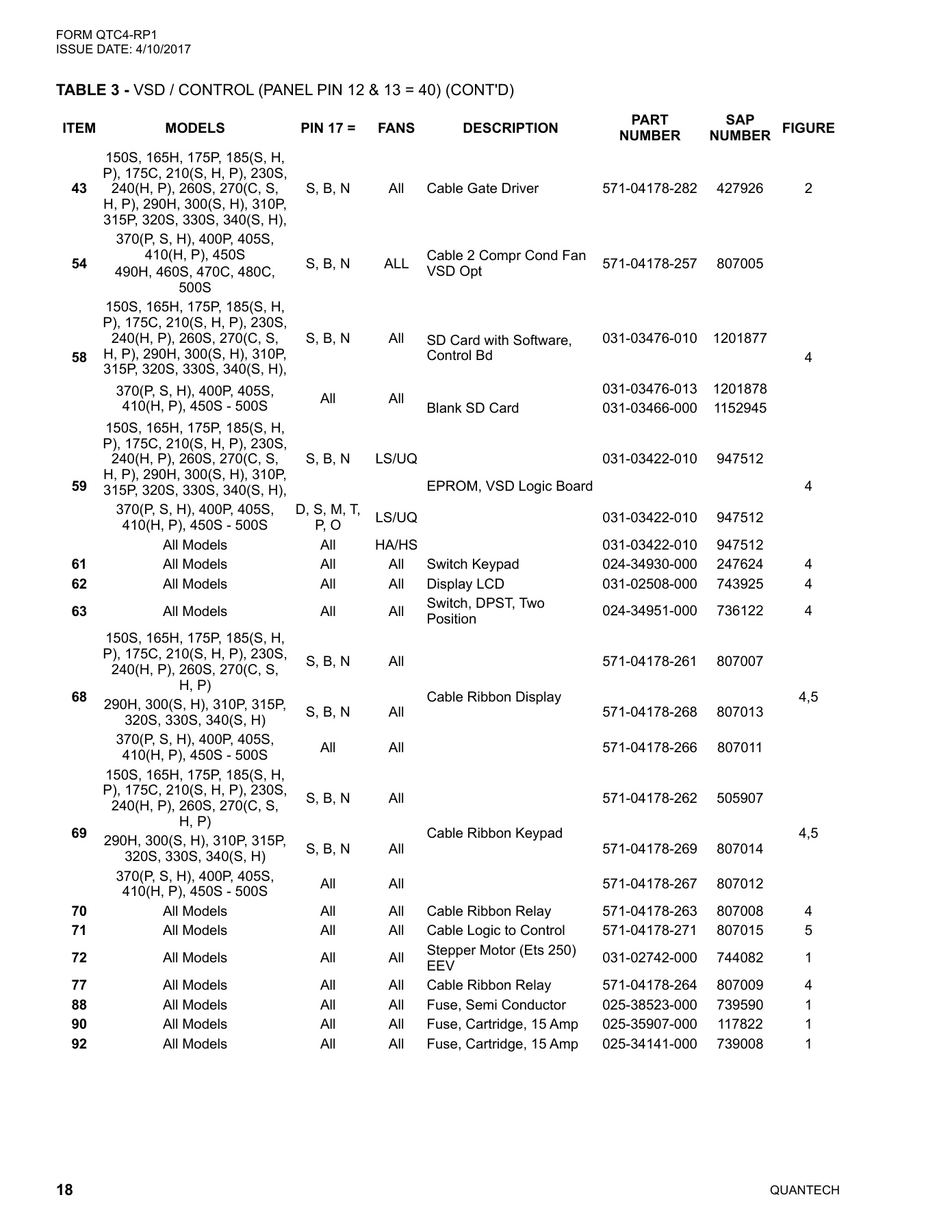 York - Catalog QTC4-RP1 - Page 0017