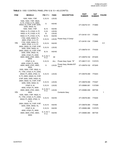 Catalog QTC4-RP1 - Page 0020