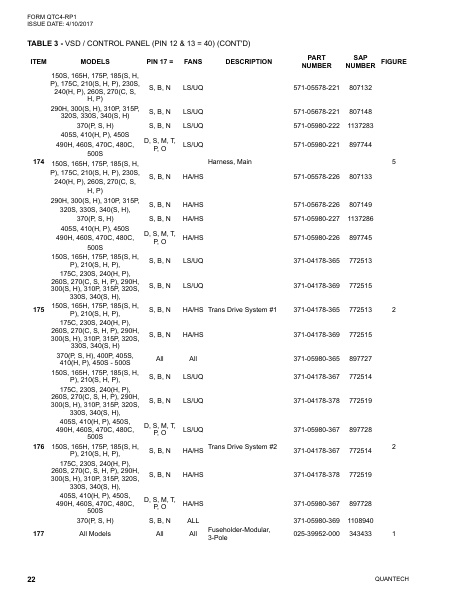 Catalog QTC4-RP1 - Page 0021