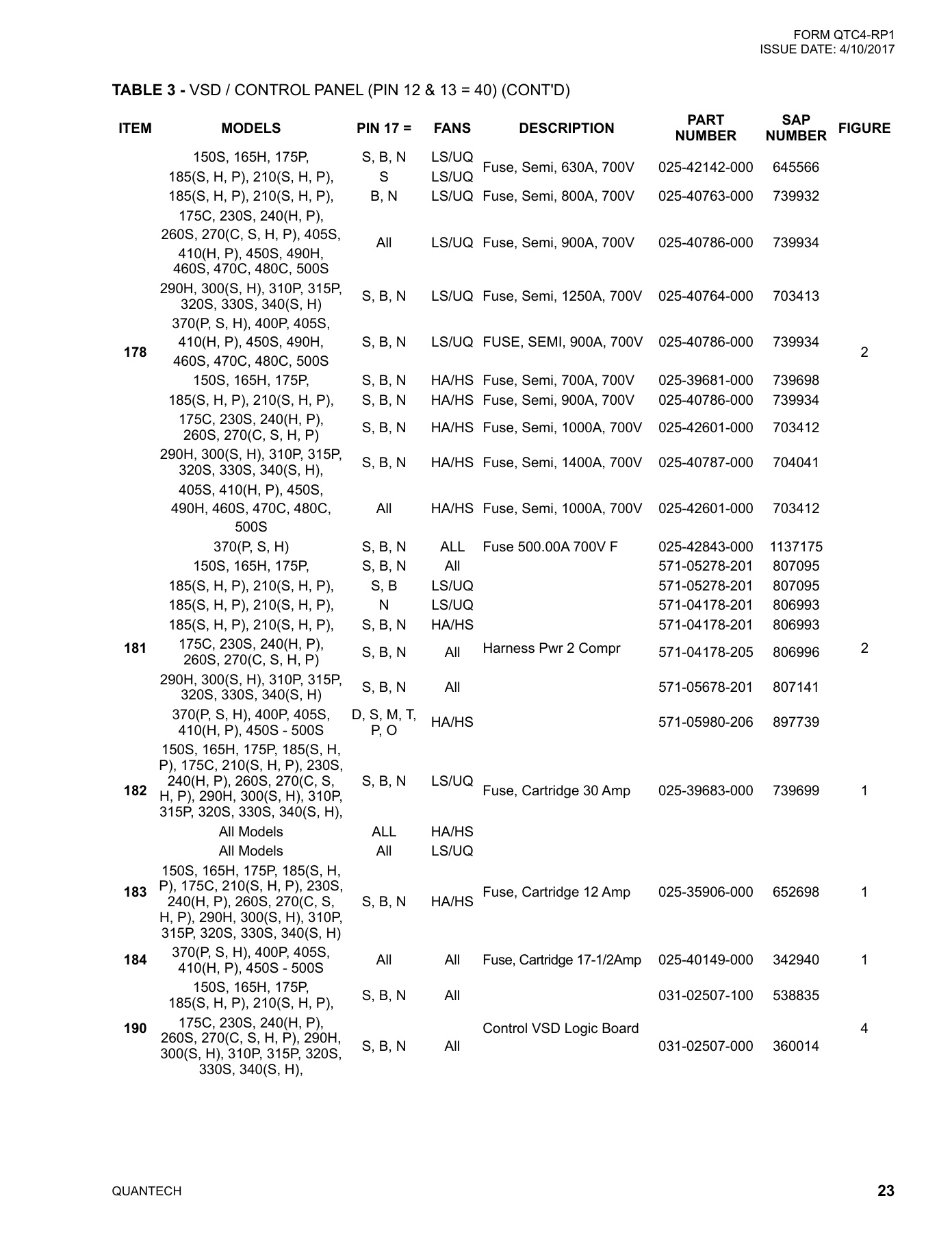 York - Catalog QTC4-RP1 - Page 0022