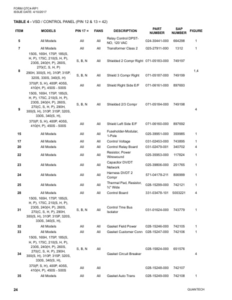 Catalog QTC4-RP1 - Page 0023