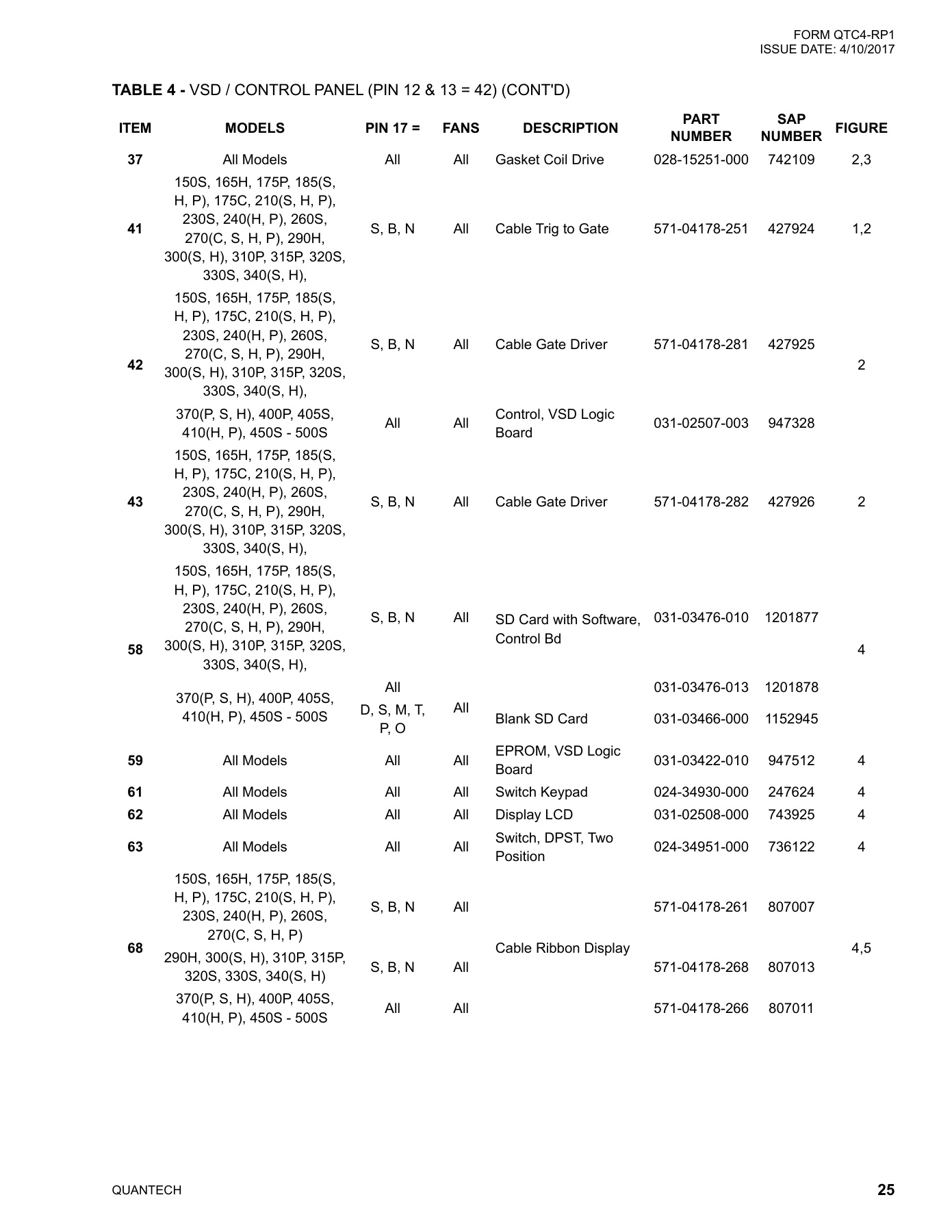 York - Catalog QTC4-RP1 - Page 0024