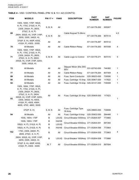 Catalog QTC4-RP1 - Page 0025
