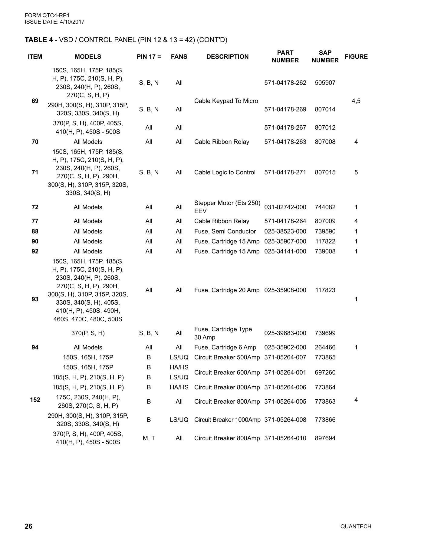 York - Catalog QTC4-RP1 - Page 0025