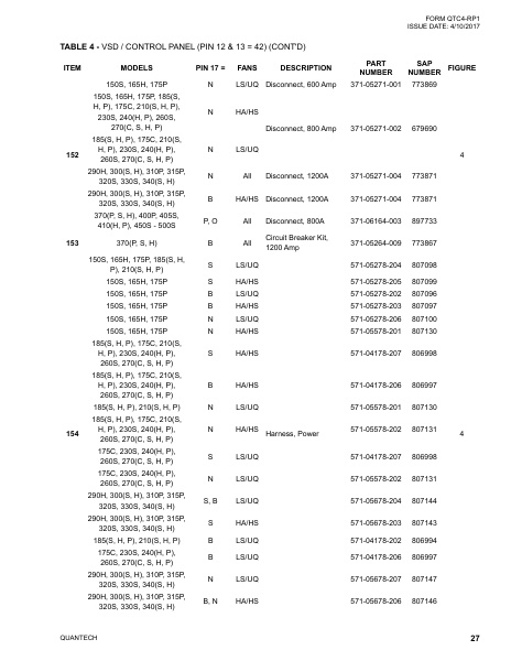 Catalog QTC4-RP1 - Page 0026