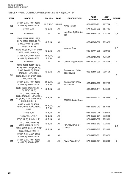 Catalog QTC4-RP1 - Page 0027