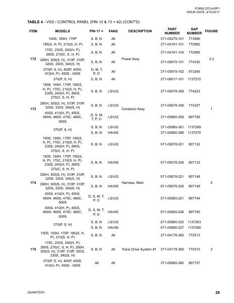 Catalog QTC4-RP1 - Page 0028
