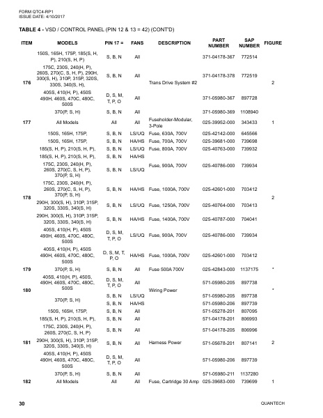 Catalog QTC4-RP1 - Page 0029