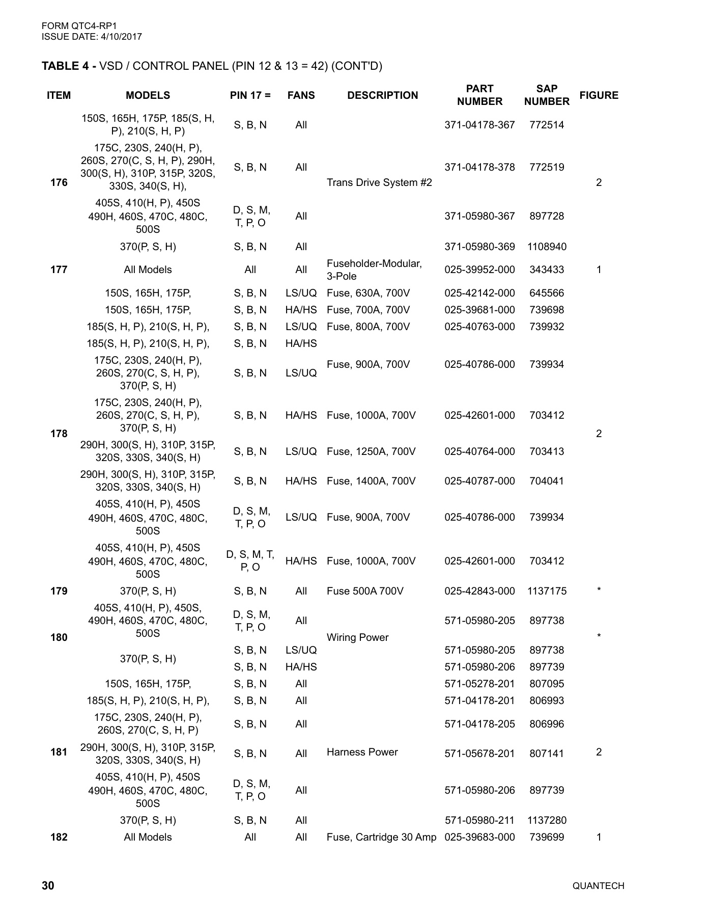 York - Catalog QTC4-RP1 - Page 0029