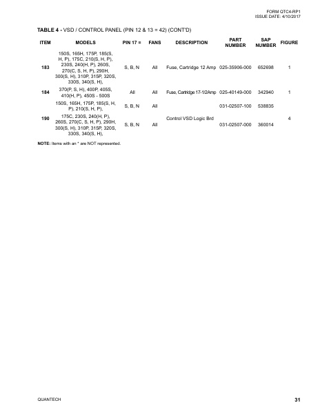 Catalog QTC4-RP1 - Page 0030