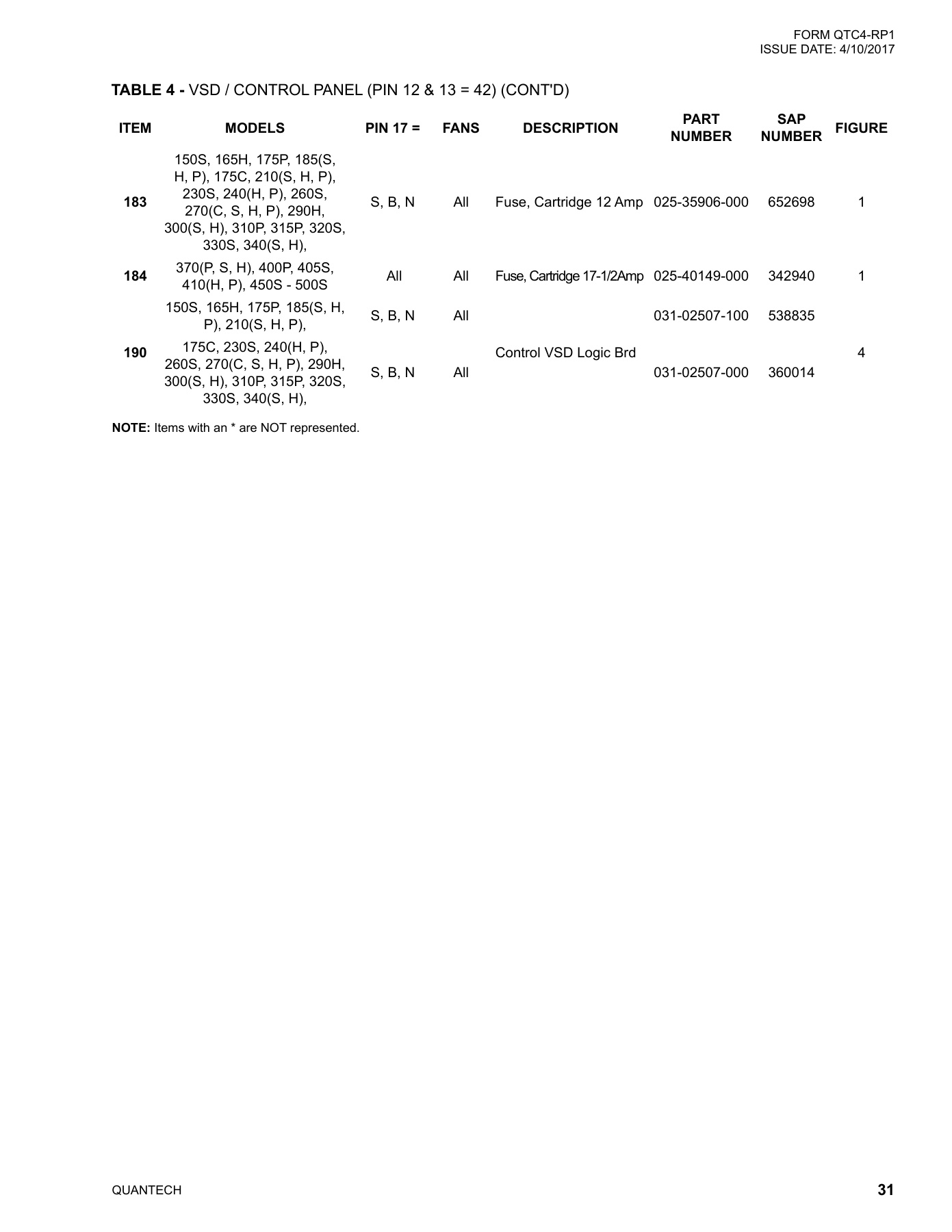 York - Catalog QTC4-RP1 - Page 0030