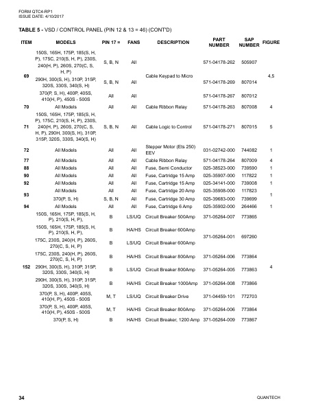 Catalog QTC4-RP1 - Page 0033