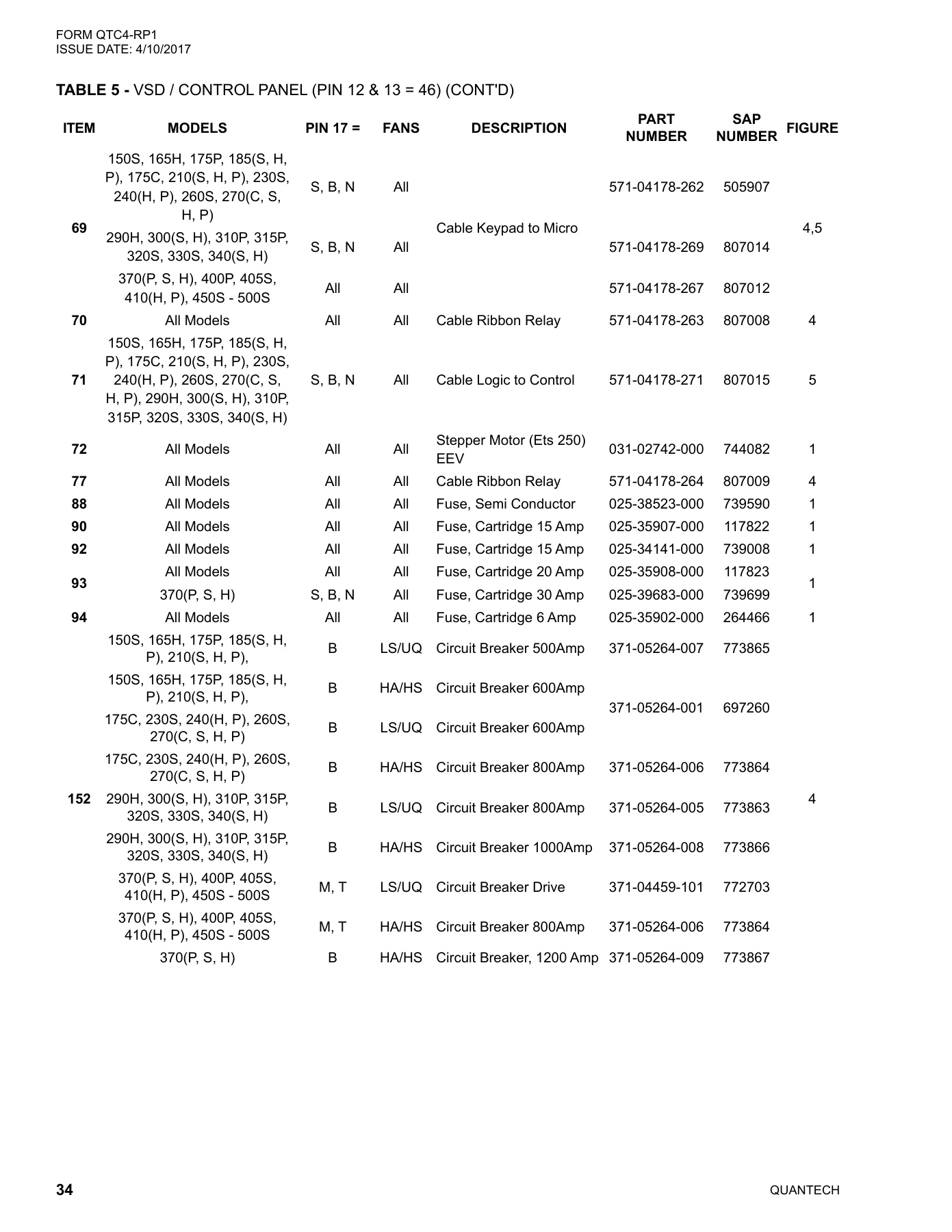 York - Catalog QTC4-RP1 - Page 0033