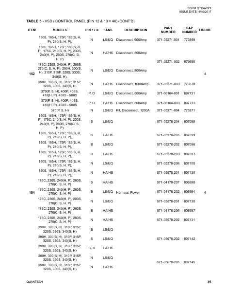 Catalog QTC4-RP1 - Page 0034