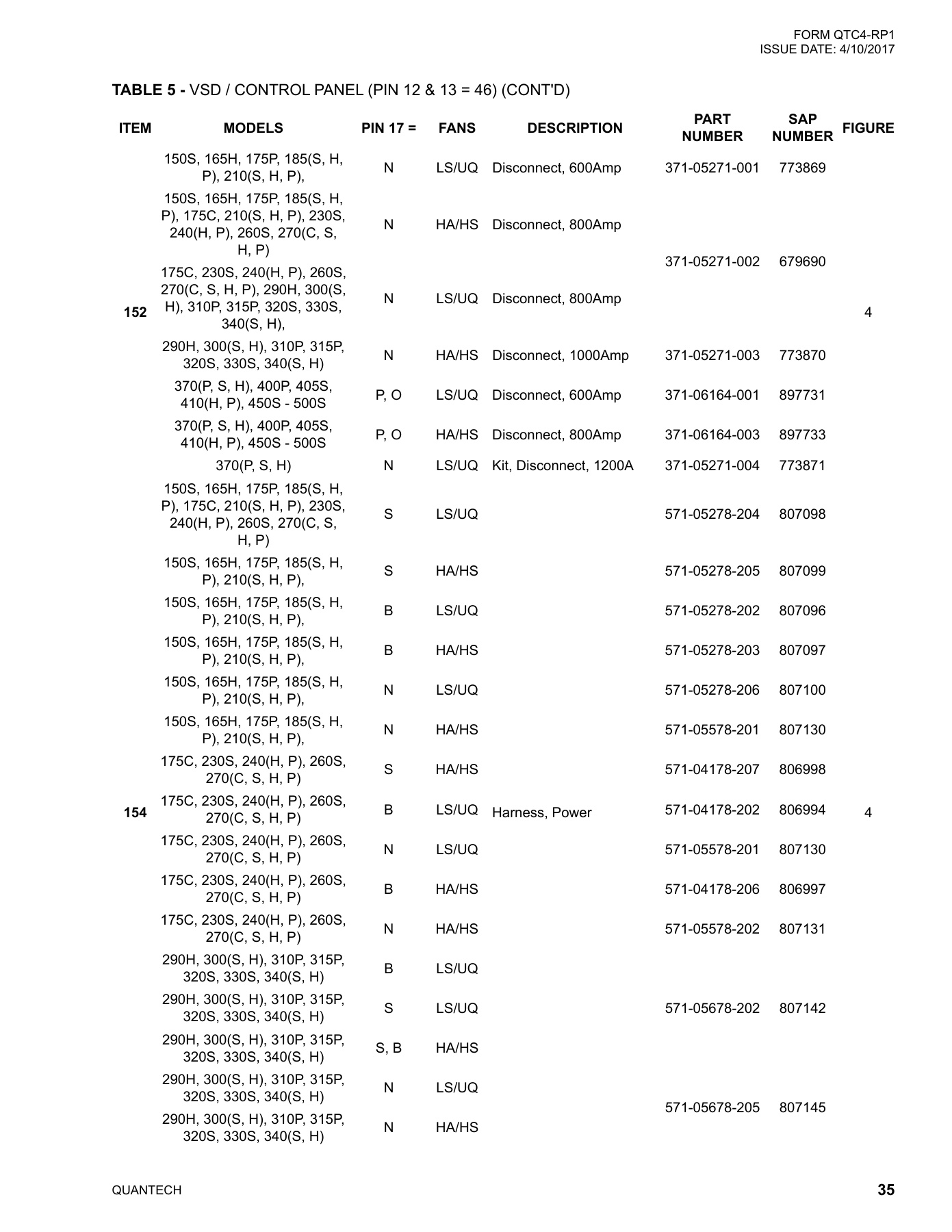 York - Catalog QTC4-RP1 - Page 0034