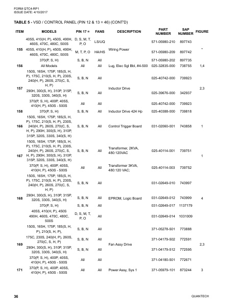 Catalog QTC4-RP1 - Page 0035