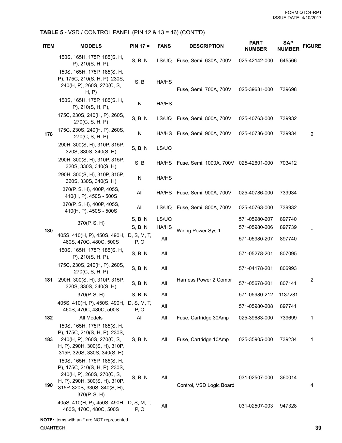 York - Catalog QTC4-RP1 - Page 0038