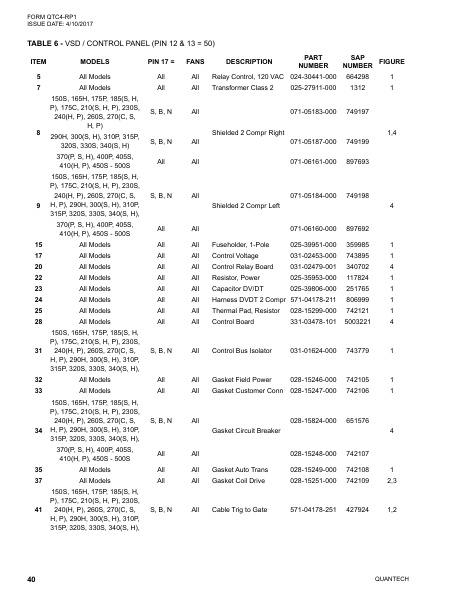 Catalog QTC4-RP1 - Page 0039