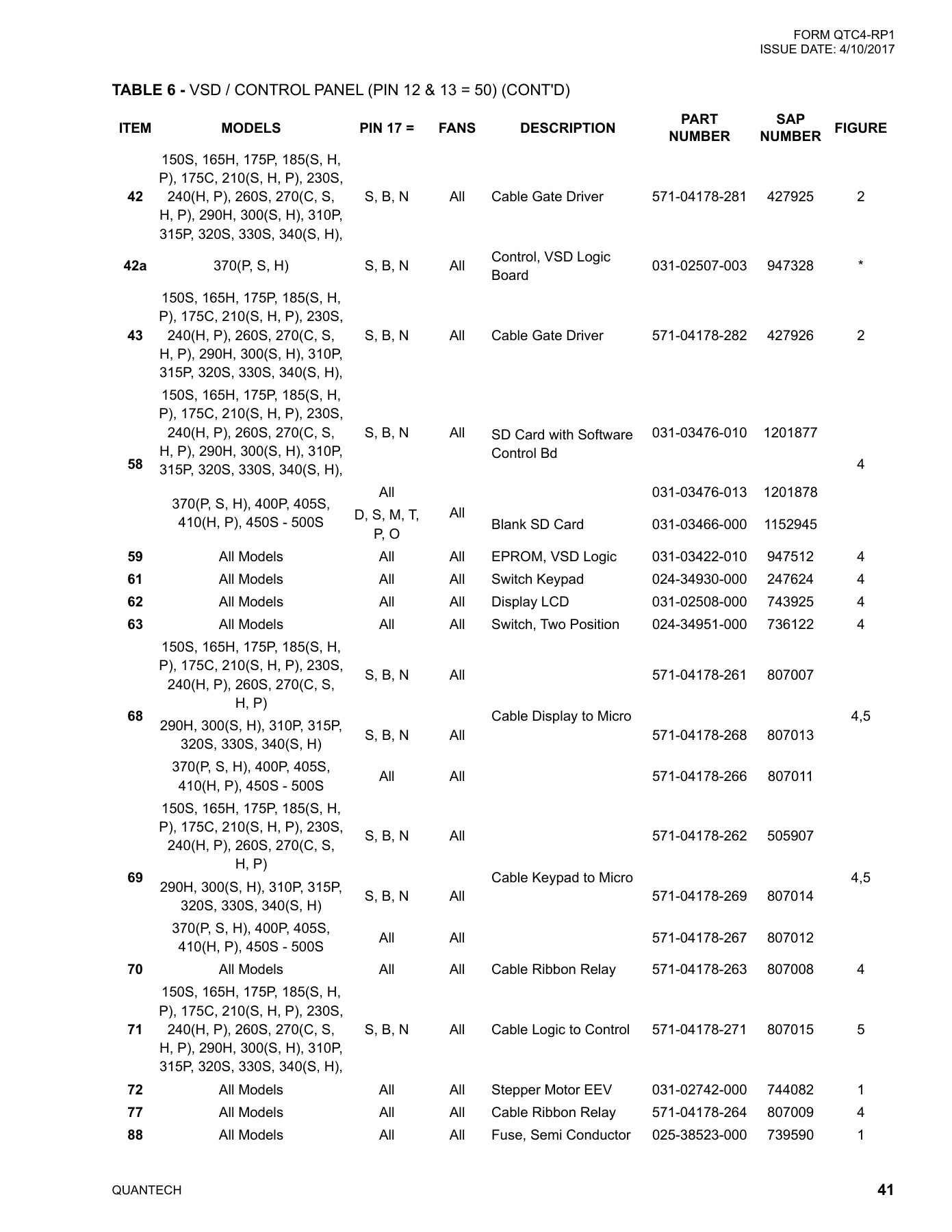 York - Catalog QTC4-RP1 - Page 0040