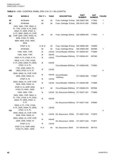 Catalog QTC4-RP1 - Page 0041