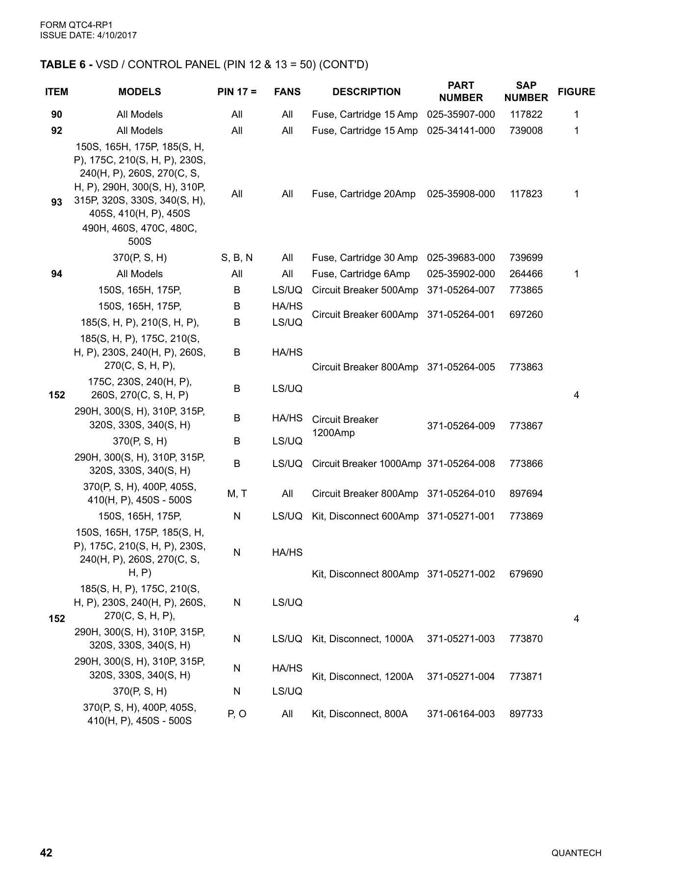 York - Catalog QTC4-RP1 - Page 0041