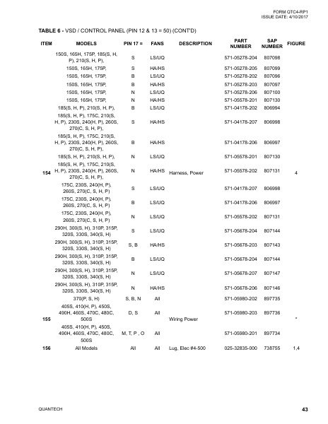 Catalog QTC4-RP1 - Page 0042