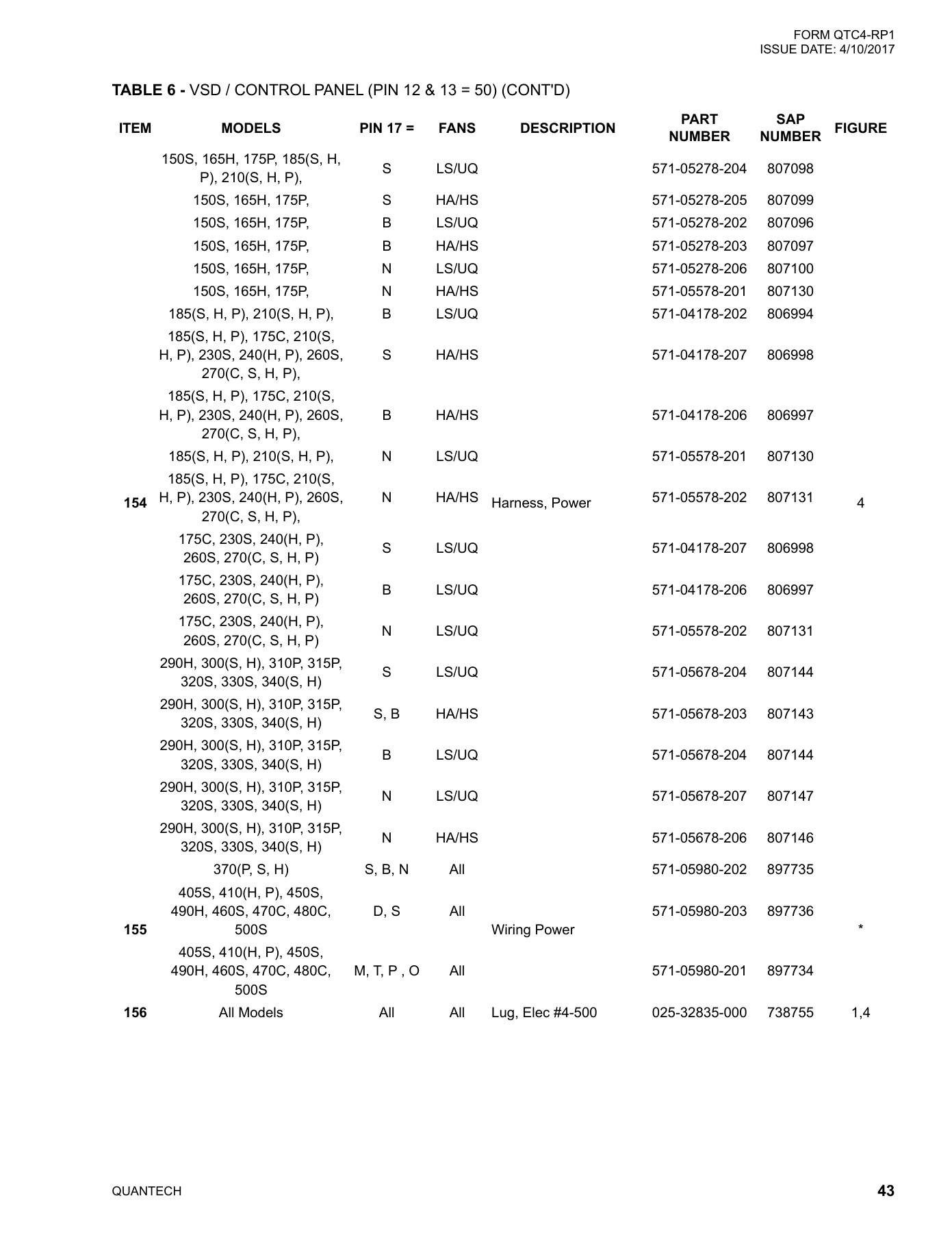 York - Catalog QTC4-RP1 - Page 0042