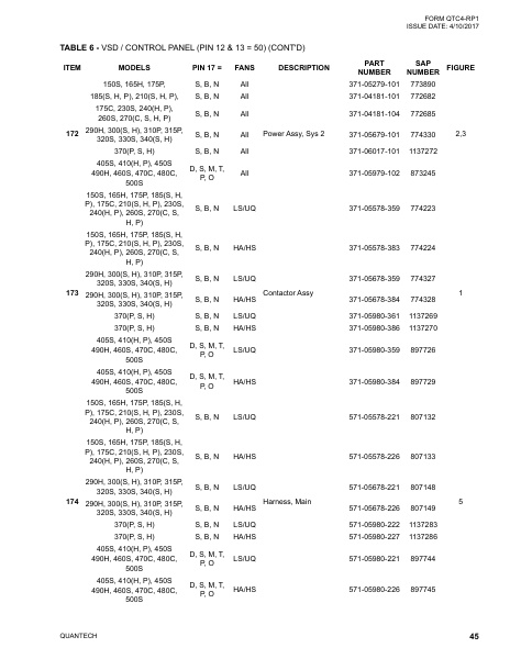 Catalog QTC4-RP1 - Page 0044