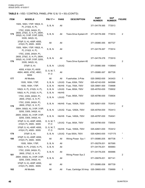 Catalog QTC4-RP1 - Page 0045