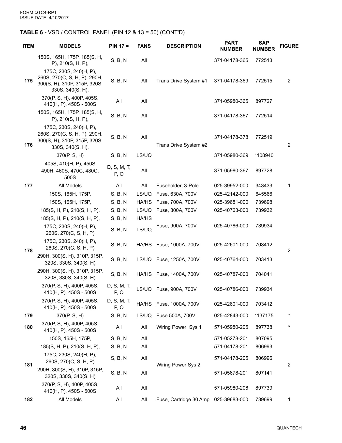 York - Catalog QTC4-RP1 - Page 0045