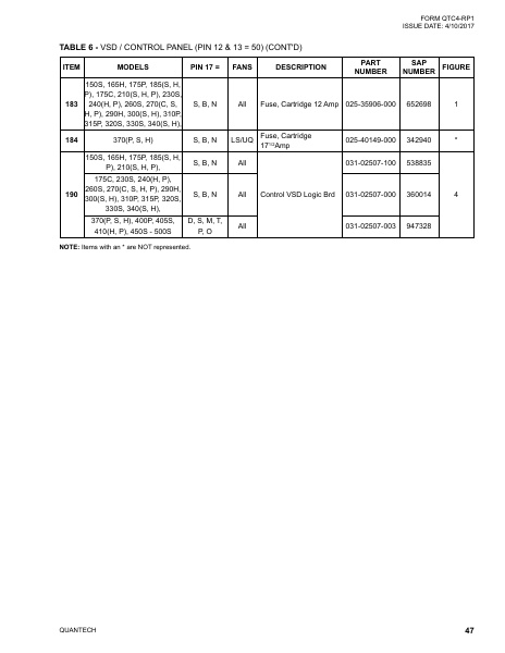 Catalog QTC4-RP1 - Page 0046