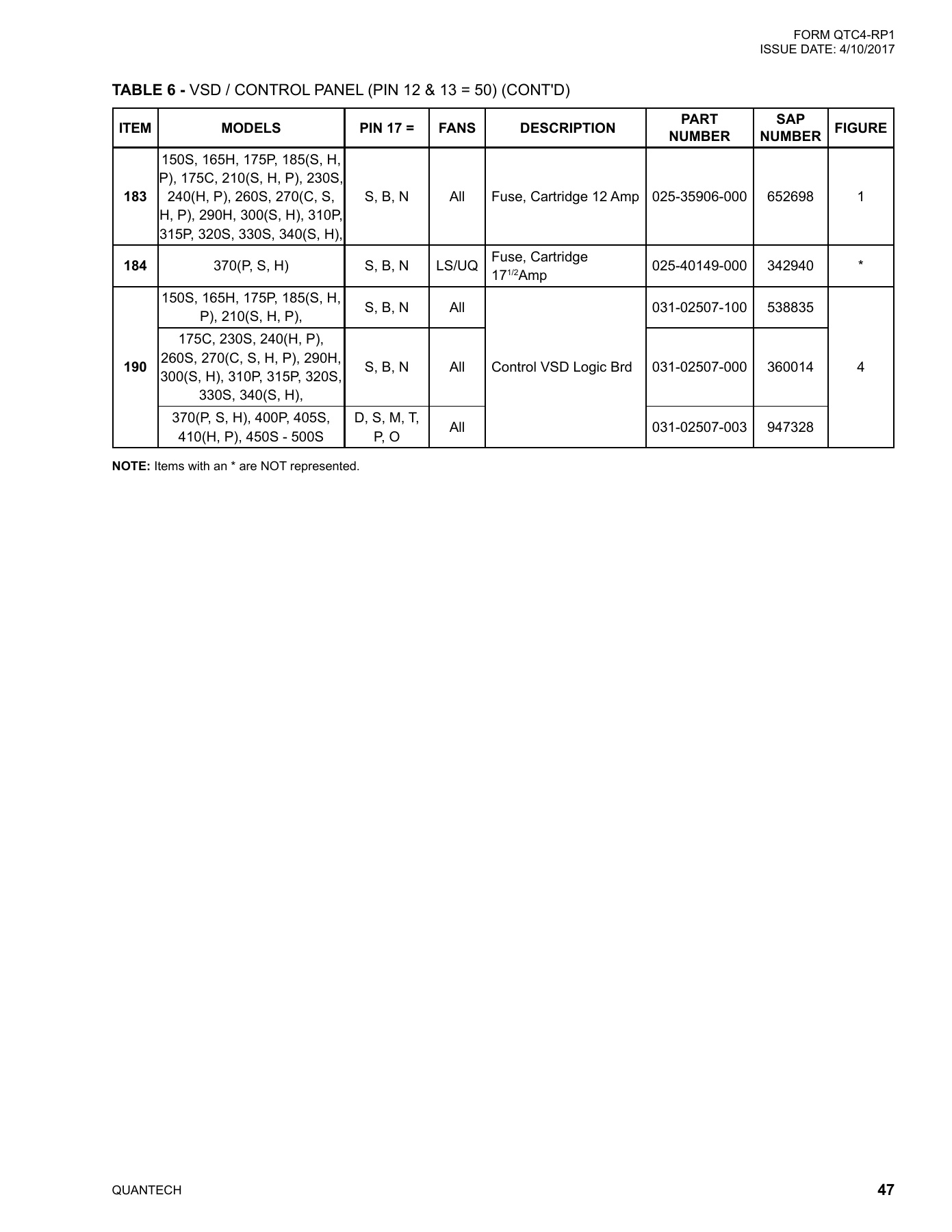 York - Catalog QTC4-RP1 - Page 0046