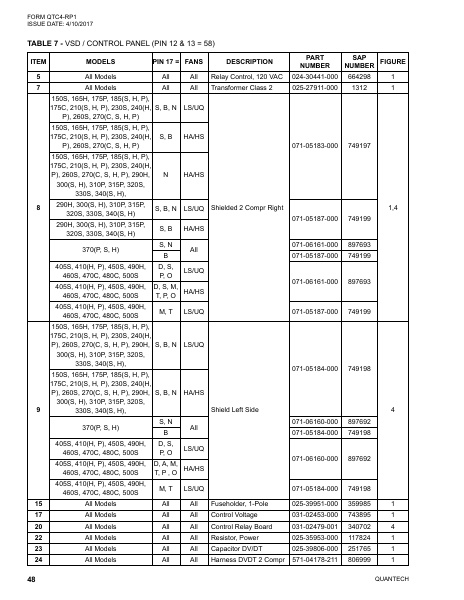 Catalog QTC4-RP1 - Page 0047