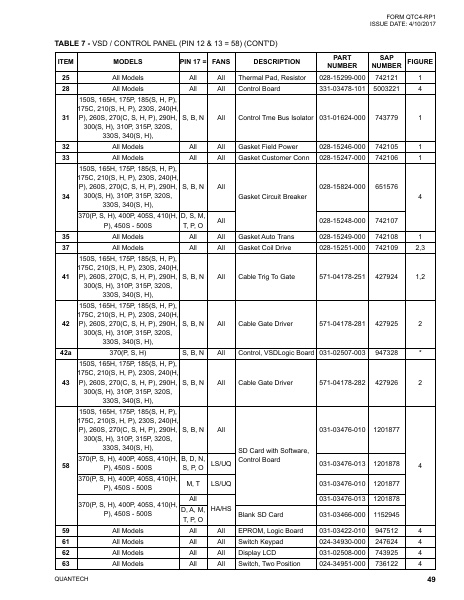 Catalog QTC4-RP1 - Page 0048