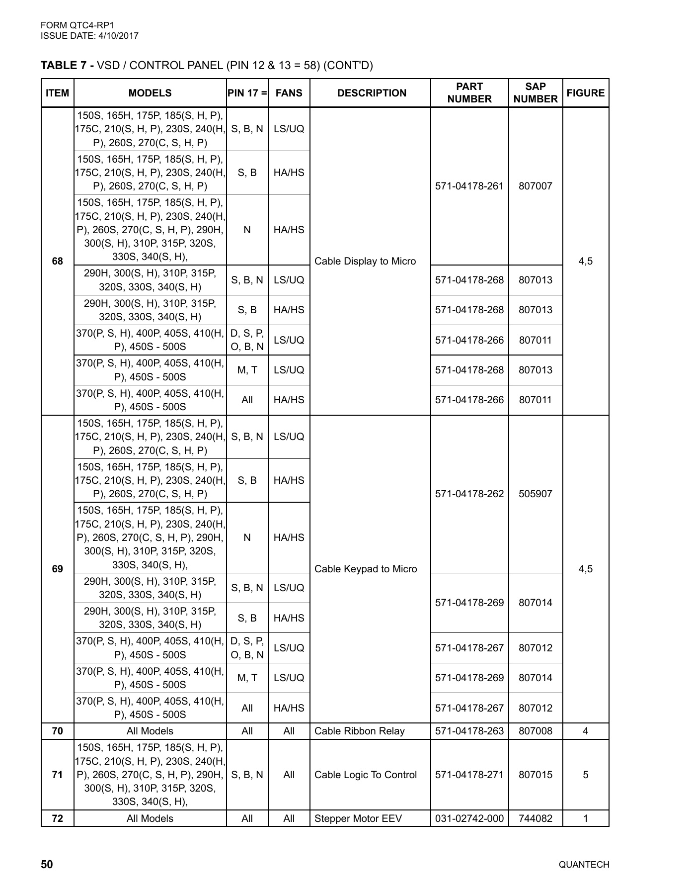 York - Catalog QTC4-RP1 - Page 0049