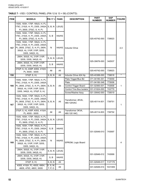 Catalog QTC4-RP1 - Page 0051
