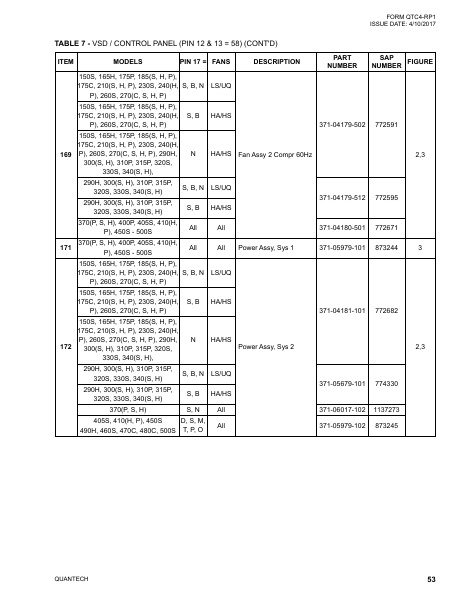 Catalog QTC4-RP1 - Page 0052