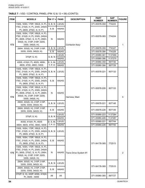 Catalog QTC4-RP1 - Page 0053
