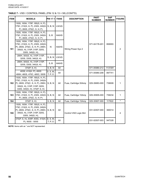 Catalog QTC4-RP1 - Page 0055