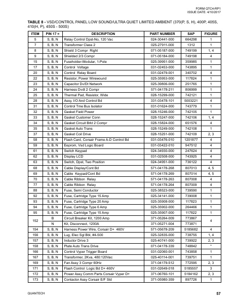 Catalog QTC4-RP1 - Page 0056